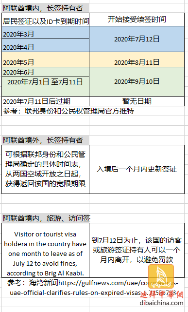 WeChat Screenshot_20200713095825.png