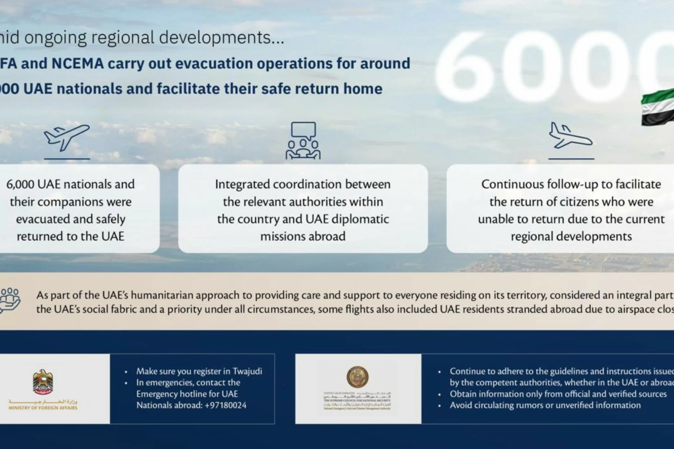 阿联酋成功实施海外公民撤离计划 约6000名公民及随行人员...