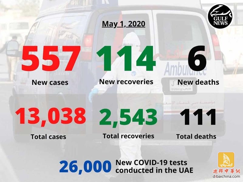 Covid-numbers_171cfb6f4ea_original-ratio.jpg